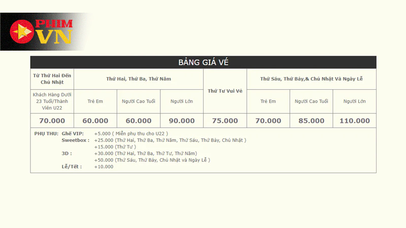 Trải nghiệm IMAX và 4DX tại CGV 2025