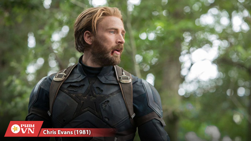 Diễn Viên Hollywood Phim Hành Động 